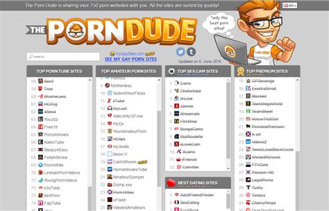 best and free porntube|The Porn Dude – Top Porn Sites List [2024 VERSION].